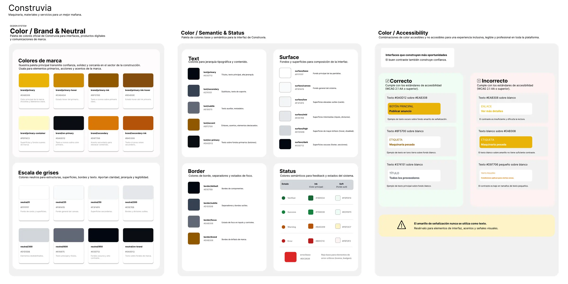 Fundamentos y accesibilidad del Design System de Construvia