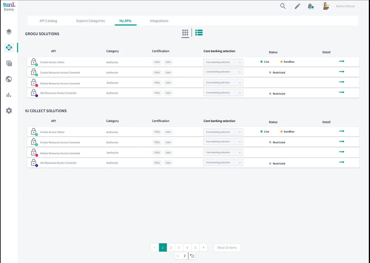 Tunl fintech platform