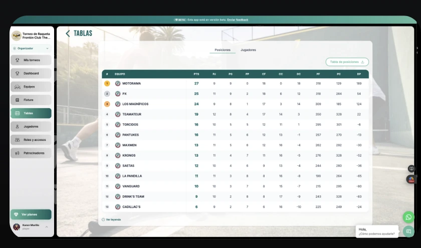 Tablas del torneo en web