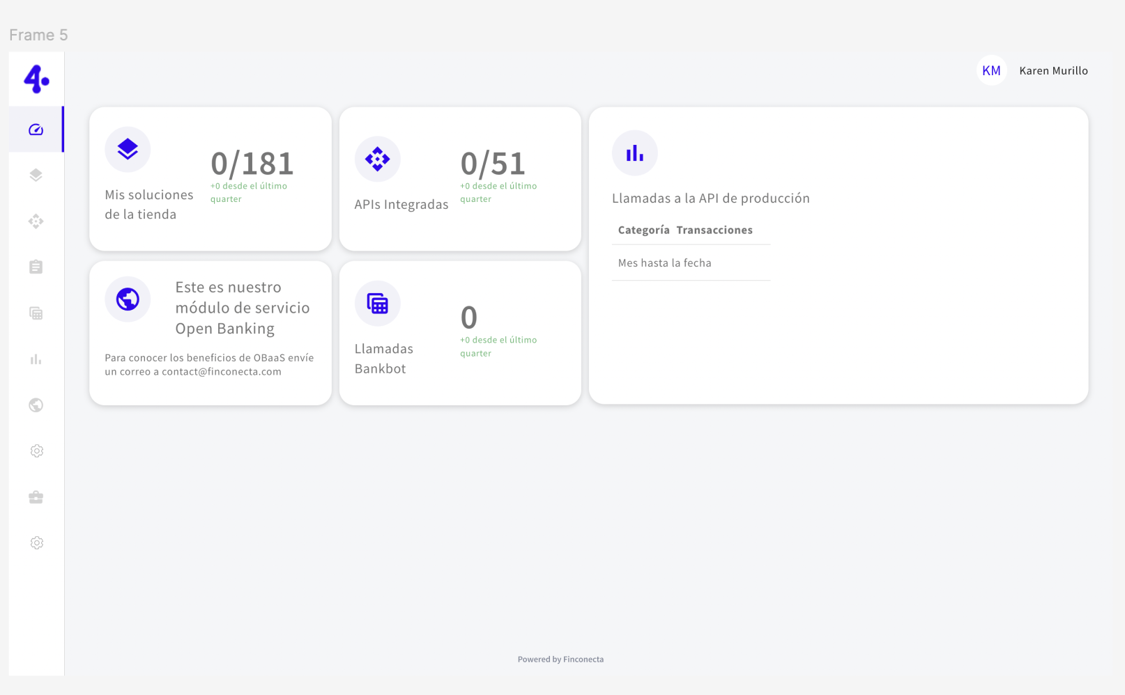 Finconecta dashboard