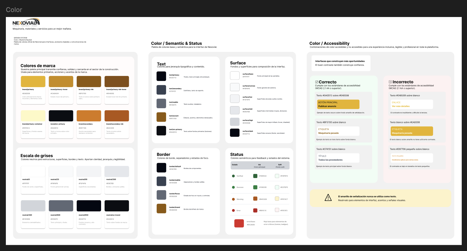 Nexovial color and accessibility system